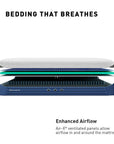 Στρωμα Bedgear M3 Performance®